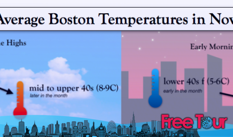 ¿qué tiempo hace en Boston en noviembre? ¿qué tiempo hace en Boston en noviembre?