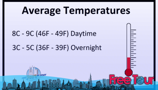 ¿qué tiempo hace en Londres en enero?