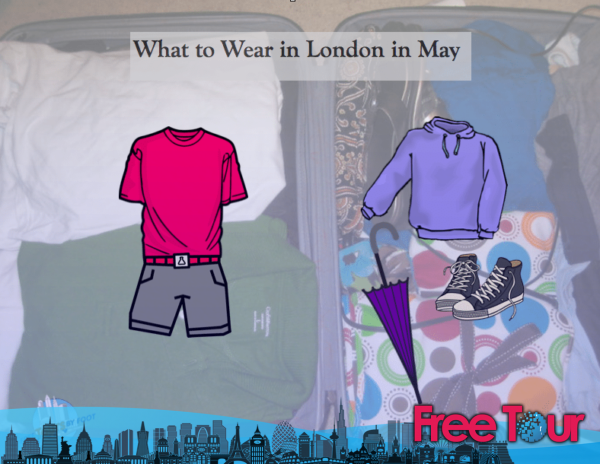 que tiempo hace en londres en mayo 3 - ¿qué tiempo hace en Londres en mayo?
