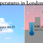 ¿qué tiempo hace en Londres en noviembre? ¿qué tiempo hace en Londres en noviembre?
