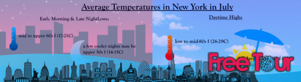 que tiempo hace en nueva york en julio - ¿qué tiempo hace en Nueva York en julio?