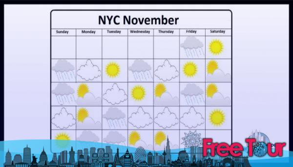 que tiempo hace en nueva york en noviembre 2 - ¿qué tiempo hace en Nueva York en noviembre?