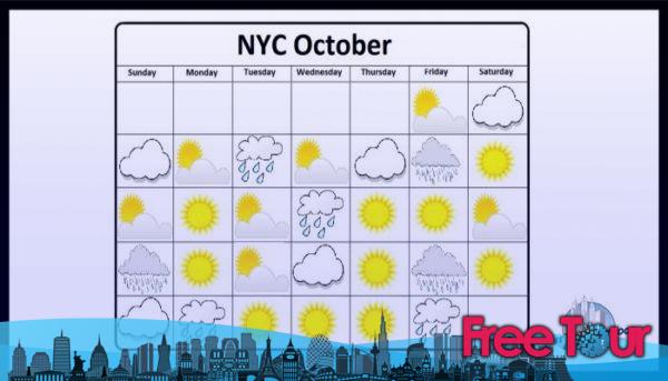 ¿qué tiempo hace en Nueva York en octubre?