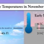 ¿qué tiempo hace en París en noviembre? ¿qué tiempo hace en París en noviembre?