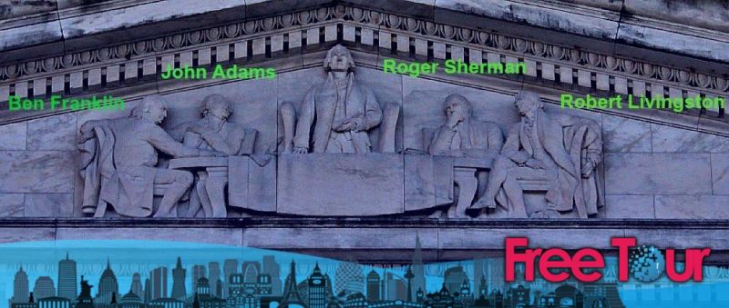 Thomas Jefferson Memorial Tour y Guía del Visitante