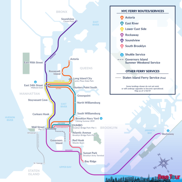 Transbordador East River Transbordador East River