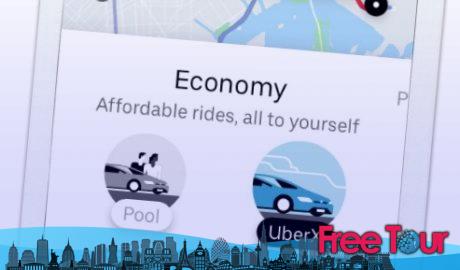 Uso de Uber en la ciudad de Nueva York Uso de Uber en la ciudad de Nueva York