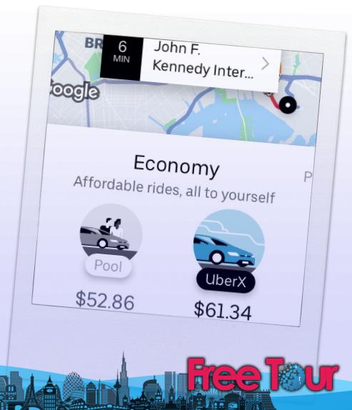 Uso de Uber en la ciudad de Nueva York Uso de Uber en la ciudad de Nueva York