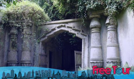 Visita al cementerio de Highgate