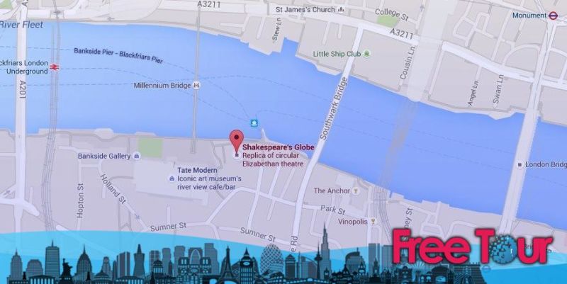 Visitando el Teatro Globo de Shakespeare Visitando el Teatro Globo de Shakespeare