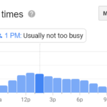 Visitar el Checkpoint Charlie y el Checkpoint Charlie Museum Visitar el Checkpoint Charlie y el Checkpoint Charlie Museum