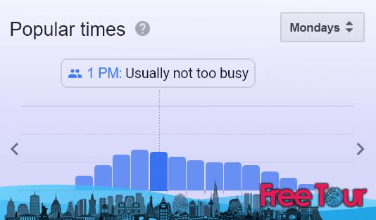 Visitar el Checkpoint Charlie y el Checkpoint Charlie Museum Visitar el Checkpoint Charlie y el Checkpoint Charlie Museum